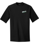 Nitro Soccer Ultimate Performance Crew